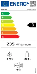 Étiquette énergie du Hisense RQ5P470SAFD