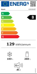 Étiquette énergie du Bosch KGN39AIBT