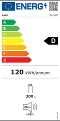 Étiquette énergie du Asko R31842I